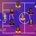 CAFWCL: Edo Queens’  Odoma, Essien Make Group Stage Best X1