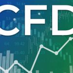 How to Trade CFDs