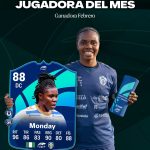 Super Falcons Forward Wins Liga F POTM Award